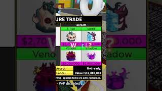 What Do Players Trade for Perm T-Rex  #bloxfruits