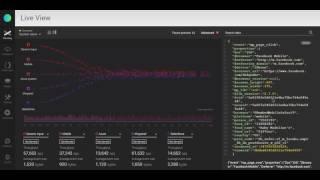 Alooma Live - Kafka Real-time Visualization