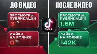 ПОЛНЫЙ ГАЙД ПО ТИКТОКУ | Как Заработать с ТикТока (2024)