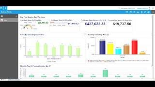 Order Management Demo  | VIENNA Advantage Open Source ERP/CRM