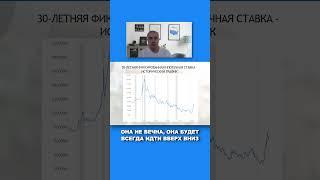 Ждем понижение ставки и повышение цен #shorts