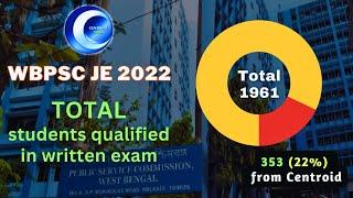 Record breaking performance in written exam of WBPSC JE CIVIL 2022 by the students of CENTROID CIVIL