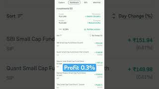 Mutual Funds Portfolio | SIP Investment Portfolio | Best Mutual Funds  | Invest Guru