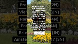 Europe Accommodations 2025