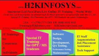 What is Software Testing ? | Software Testing Tutorial For Beginners | H2KInfosys