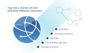 Introduction to Managed Service Provider Program & VMware Cloud Partner Navigator