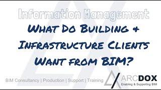 What Do Client Want from BIM?