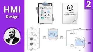 High-Performance HMI Design Basics