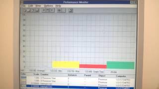 Compaq Systempro (NT 3.1) - Performance Monitor duo 386 Histo