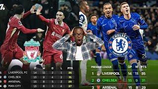 Hayeey Liverpool Chelsea xalay wa iga cabsiiseAr xalaa ilaa Liverpool Barcelona realmadrid 