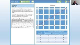 PISA Matematik savodxonlik "Navigatsiya" topshirig'i