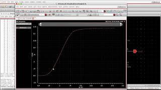 Cadence-6: DC sweep and Parametric Analysis in Cadence Virtuoso | DC Analysis|