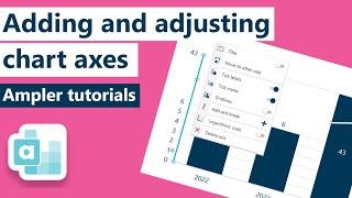 Ampler tutorials - Adding and adjusting chart axes