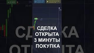 Бинарные опционы обучение #shorts short