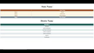 How to populate one gridview to another gridview using asp net | online coding class