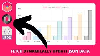 Fetch Dynamically Update JSON Data in Chart JS