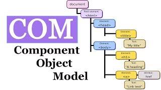 Component Object Model (COM)