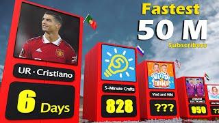 Fastest cross 50 Million Subscribers on You tube World Record Comparison