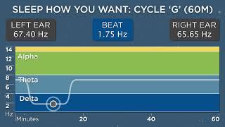 Sleep Cycle G (60 Minutes) - The Best Binaural Beats - Sleep How You Want