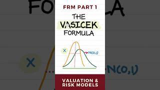 Understanding the Vasicek Formula | FRM Part 1, FRM Part 2 | Valuation and Risk Models (Book 4)