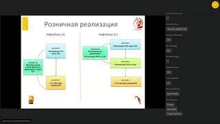 1С-Рейтинг: Нефтебаза (редакция 3.0)