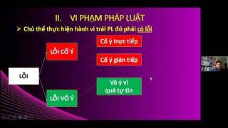 VI PHẠM PHÁP LUẬT VÀ TRÁCH NHIỆM PHÁP LÝ