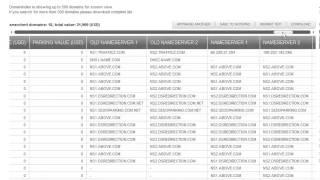 Domainindex Mass Appraisal