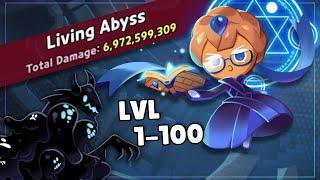 Blueberry Pie LIVING ABYSS Guide! | CRK