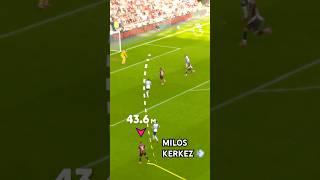 How FAR did Milos Kerkez run? 