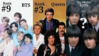 Top 10 Most Viewed Music Bands on Wikipedia