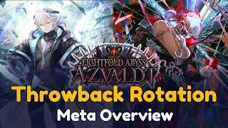 Shadowverse - Eightfold Abyss Azvaldt Meta Summary (Throwback Rotation)