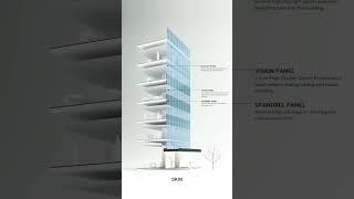 Façade Planning #architecture #animation #architecturalvisualisation