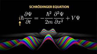 What is the i really doing in Schrödinger's equation?