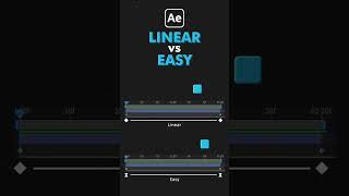 Разница Linear и Easy Ease After Effects tutorial