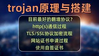 节点搭建系列(4)：目前最好的翻墙协议？史上最详细trojan协议原理解析与实战搭建，流量伪装成https实现绕过防火墙探测进行科学上网。彻底弄明白什么是网站证书、什么是TLS/SSL