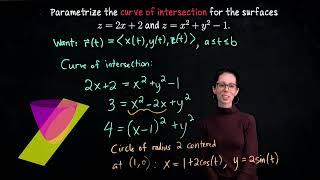 Multivariable Calculus: Parameterize the curve of intersection