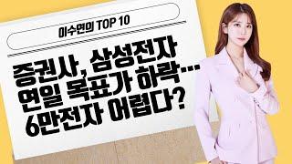 [이수연의 TOP10] 증권사, 삼성전자 연일 목표가 하락… 6만전자 어렵다? / 머니투데이방송 (증시, 증권)