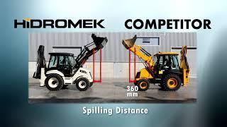 Backhoe Loader Hidromek VS Competitor final 2015