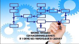 Бизнес процесс Битрикс24.CRM согласование через 1 кнопку (ДА/НЕТ) без переходов в сделку.