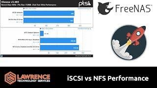 ISCSI vs NFS Performance Comparison Using FreeNAS and XCP-NG Xenserver