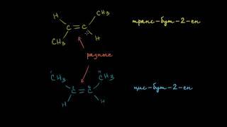 Схемы присвоения названий алкенам: цис-транс и E-Z
