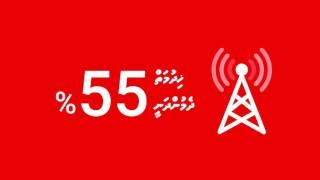 Maldives Media Council info-graphics Video