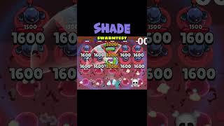 SHADE SWARM TEST  #brawlstars #gaming #supercell #brawl #brawltalk