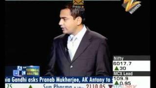 Zee Business - ABC of Technical Analysis 3