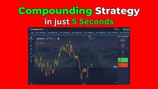 Binary Options Easiest Compounding Strategy