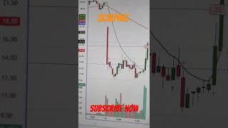 Scalping strategy #trading #viralvideo #scalping #nifty50