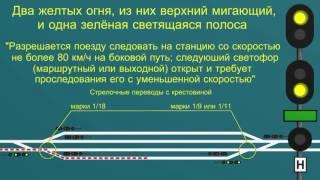 Входной два желтых огня, из них верхний мигающий, и одна  зеленая светящаяся полоса