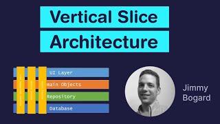 Vertical Slice Architecture (Jimmy Bogard)