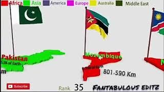 Countries compared based on their area || FANTABULOUS EDITZ ||