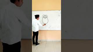 Tutorial Menggambar Bunga Dari Love #drawing #tutorial #menggambar #bunga #love